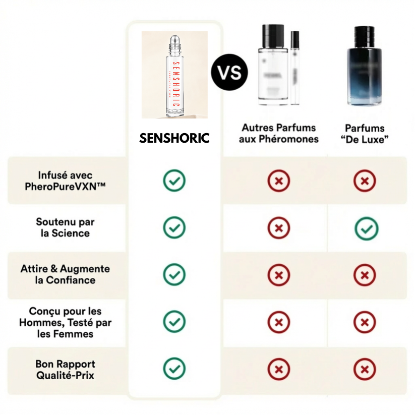 SENSHORIC - Stick Phéromones