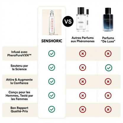 SENSHORIC - Stick Phéromones